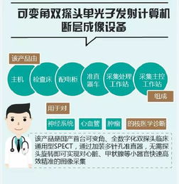 2017上半年總局批準的重點醫(yī)療器械都在這