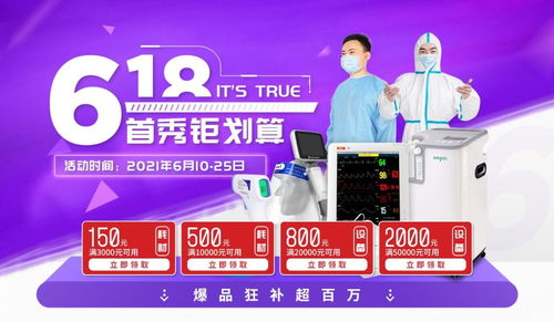 醫(yī)療器械采購好選擇 e鏈網(wǎng)醫(yī)械b2b采購平臺618活動爆品商品清單來了